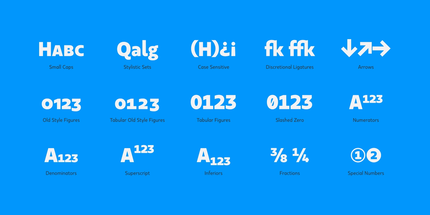 Przykład czcionki Kappa Display Italic